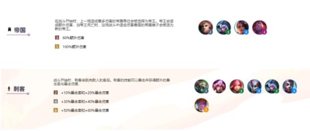 云顶之弈s6阵容大全 s6阵容强势阵容搭配推荐​