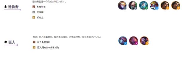 云顶之弈s6阵容大全 s6阵容强势阵容搭配推荐图片3