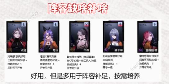 无期迷途最新版本节奏榜 2022新版本角色强度榜一览图片2