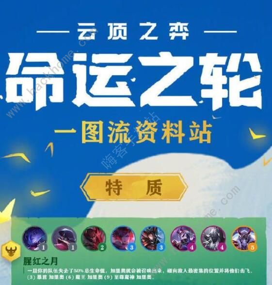 云顶之弈S4夜幽阵容怎么搭配 10.19夜幽锐雯阵容攻略