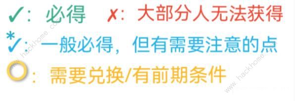 未定事件簿红尘共长生奖励有哪些 红尘共长生活动福利一览图片4