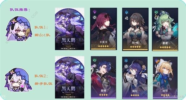 崩坏星穹铁道黑天鹅配队攻略 黑天鹅遗器光锥怎么选图片3