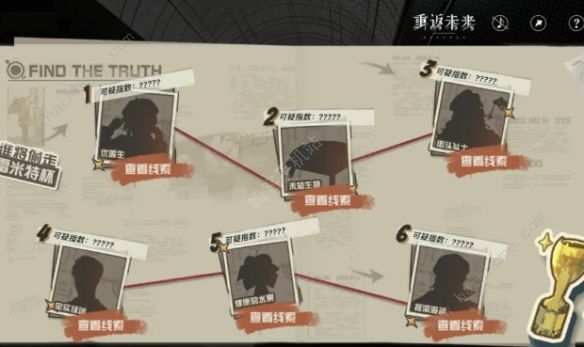 重返未来1999谁将偷走雷米特杯线索有哪些 谁将偷走雷米特杯通关攻略图片2