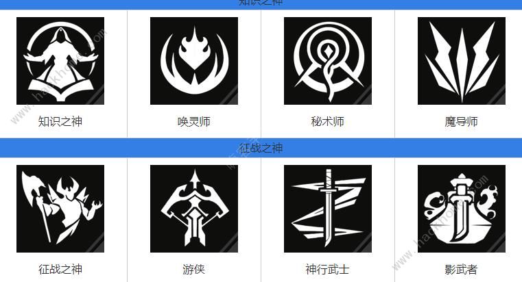 火炬之光无限天赋大全 所有天赋属性搭配总汇图片3