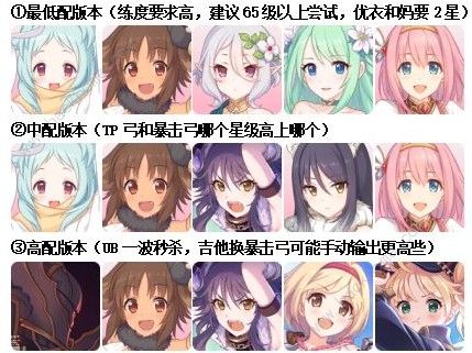 公主连结初音大作战用什么阵容好 初音大作战阵容推荐