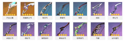 原神武器排行榜 最强武器选择推荐图片3