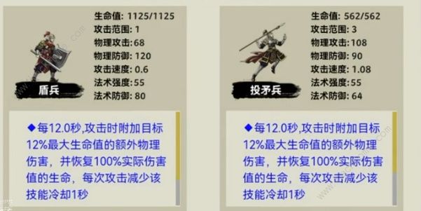 异兽自走棋后羿合成攻略 后羿技能属性详解图片3