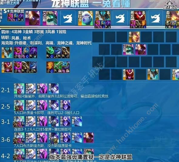 金铲铲之战s7.5最强阵容大全 s7.5版本强势组合推荐