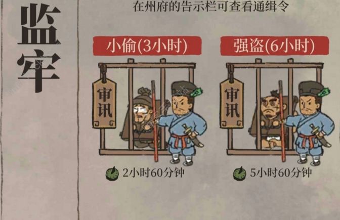 江南百景图犯人图鉴 四大监狱犯人出现及模样详解图片4