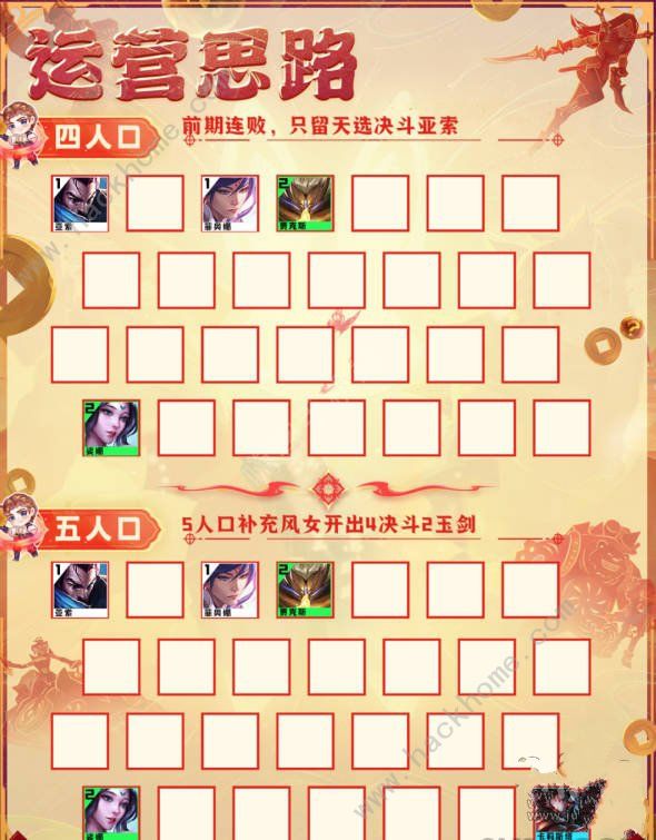 云顶之弈玉剑摄魂莫甘娜阵容搭配攻略 玉剑摄魂莫甘娜怎么出装运营图片4