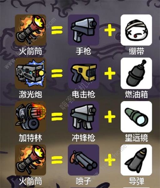 土豆地下城兑换码大全 超级武器合成表图片5