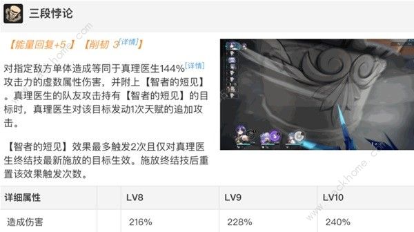 崩坏星穹铁道真理医生零氪怎么玩 真理医生零氪培养攻略图片5