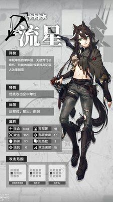 明日方舟新手角色哪个好 4星以下角色培养推荐图片7