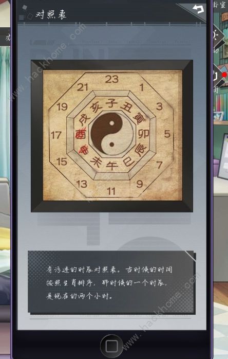 企鹅侦探结局攻略大全 全剧情流程总汇​