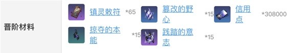 崩坏星穹铁道真理医生零氪怎么玩 真理医生零氪培养攻略图片2