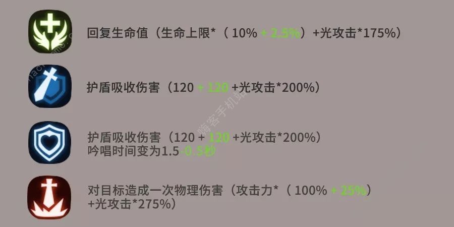 贪婪洞窟2 12月20日更新公告 剑盾加强、双旦活动来袭图片3