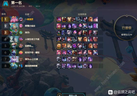云顶之弈10.198斗士拳阵容攻略 S48斗士瑟提搭配运营详解图片2
