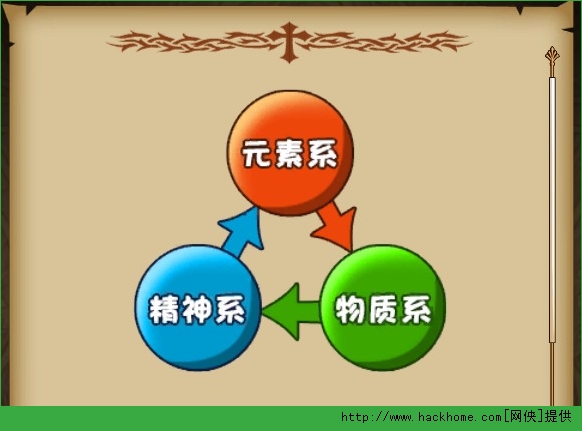精灵幻想新手攻略 大神养成记​