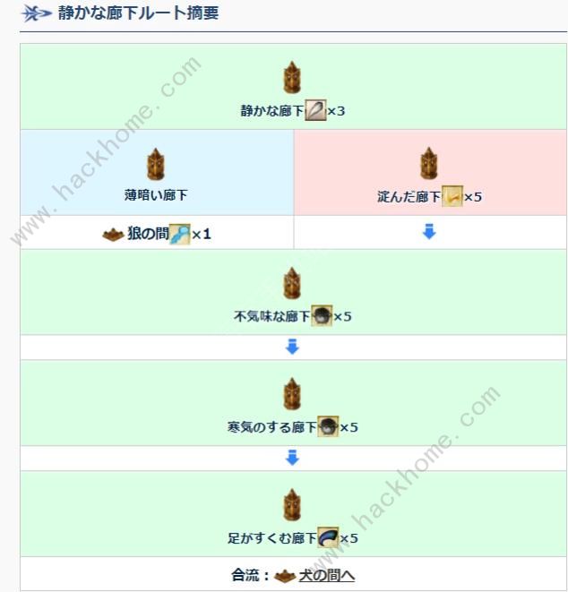FGO德川回天迷宫第一层最快路线推荐 德川回天迷宫第一层怎么走图片6