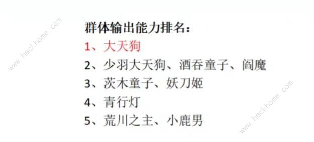阴阳师妖怪屋副本阵容怎么搭配 副本阵容搭配攻略
