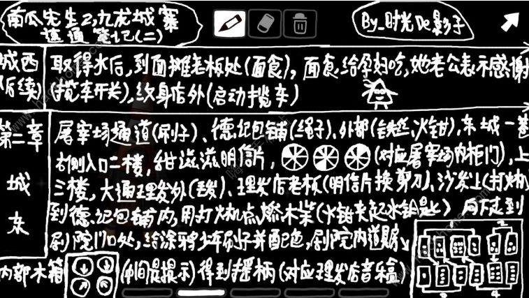 南瓜先生2九龙城寨攻略2020 最新南瓜先生2九龙城寨全章节通关总汇图片2