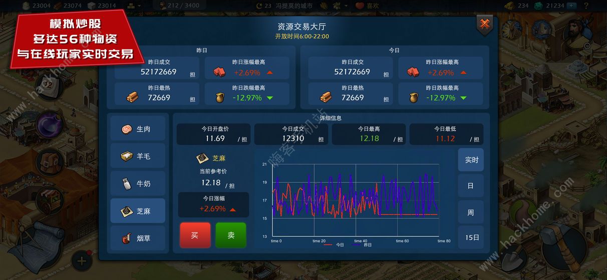 模拟帝国新手攻略 新手快速上手指南图片3