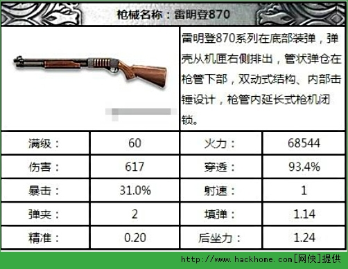 全民突击枪械排行榜 全民突击武器推荐图片3