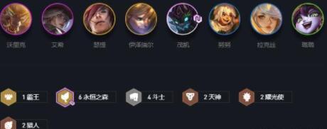 云顶之弈S4森林斗猎阵容怎么搭配 10.19最强森林斗猎阵容攻略图片1