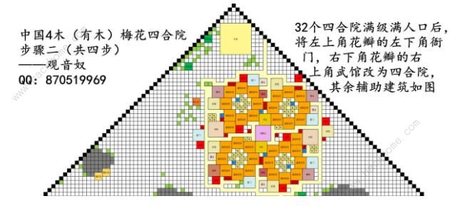 模拟帝国中国布局图 华夏前中后期布局攻略图片11