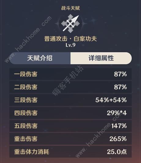 原神香菱圣遗物怎么搭配最强 香菱武器推荐一览图片2