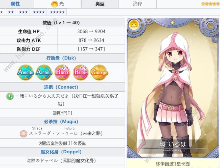 魔法纪录平民战神角色哪个好 2丶3星角色强度排行榜图片4