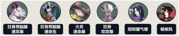 阴阳师妙笔绘世阵容搭配攻略：1-10层最强组合推荐图片6