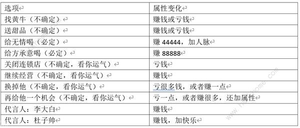 逆水寒手游混江湖话册本怎么得 混江湖话册本获取攻略图片5