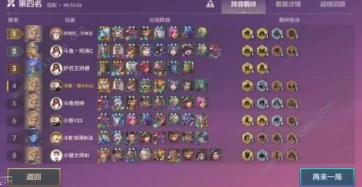 金铲铲之战拉面熊阵容攻略 拉面熊阵容运营思路图片1