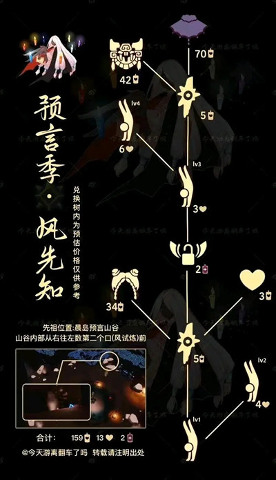光遇平衡倒立先祖兑换图 9.9复刻旅行先祖位置大全图片2