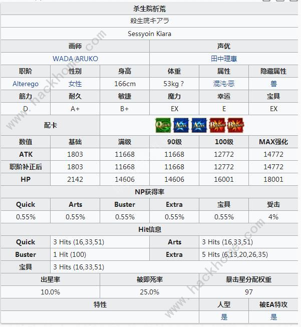 FGO杀生院祈荒怎么样 杀生院立绘技能属性宝具详解图片2