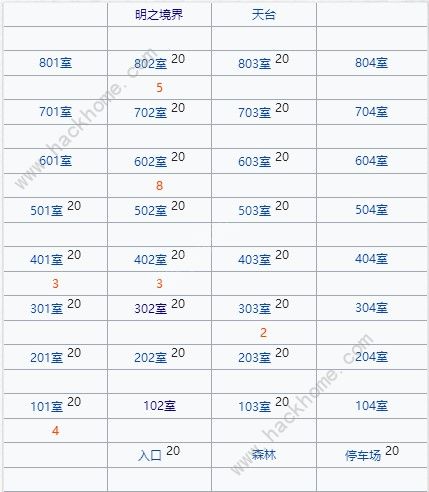 FGO空境尸人哪里多 空境尸人速刷攻略图片4