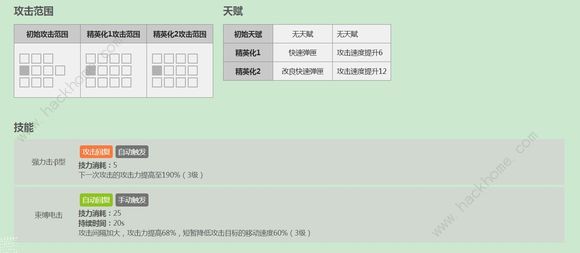 明日方舟低星干员推荐 低星干员哪个好图片6