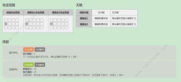 明日方舟低星干员推荐 低星干员哪个好图片11