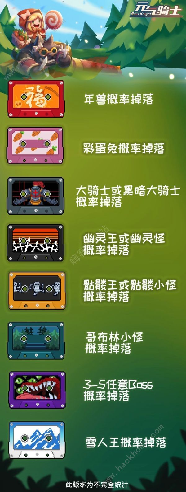 元气骑士磁带有什么用 磁带获取途径全一览图片2