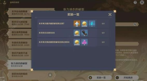 原神溢神的猜想第六天怎么打 张力液态的破裂满拿奖励通关攻略图片5