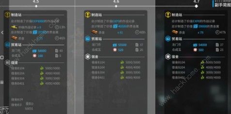 明日方舟基建243和333哪个好 基建243和333对比分析图片2