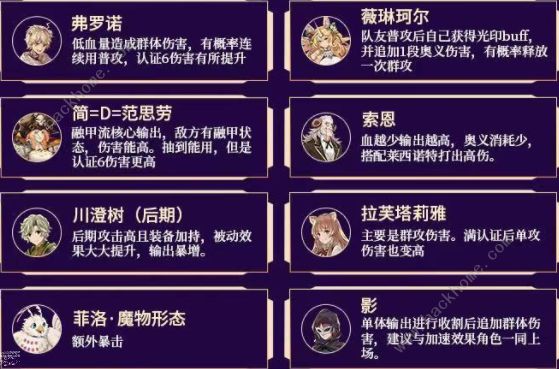 盾之勇者成名录浪潮角色强度排行榜 最强角色梯队一览图片3