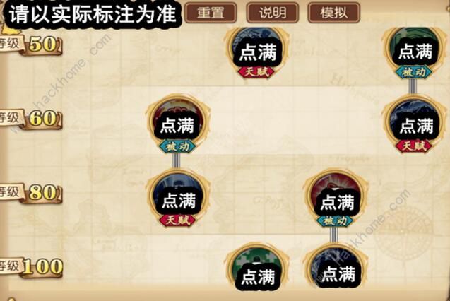 航海王燃烧意志100新世界烟鬼加点攻略 100新世界烟鬼技能加点图片5