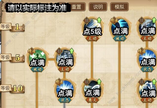 航海王燃烧意志100新世界烟鬼加点攻略 100新世界烟鬼技能加点图片3