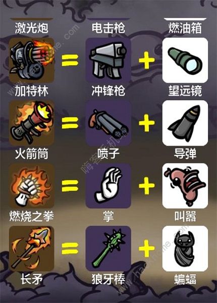 土豆地下城兑换码大全 超级武器合成表图片6