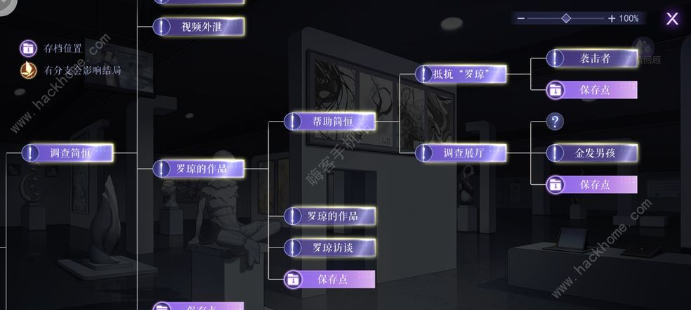 黑猫奇闻社街角偶遇时间大全 全员街角偶遇结局一览图片2