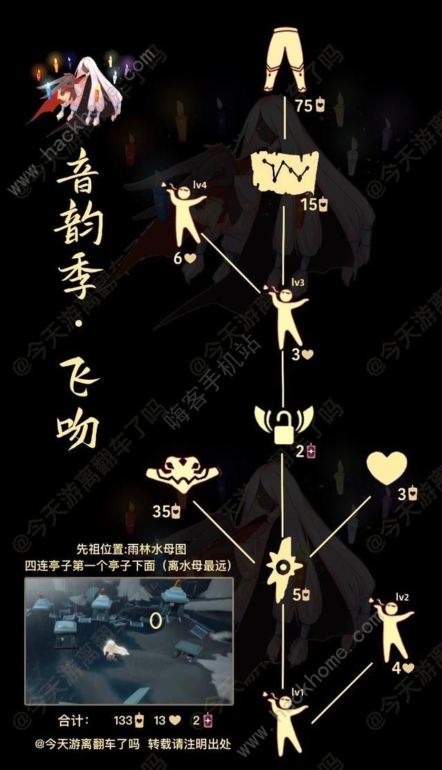光遇8.14任务攻略 2022年8月14日大蜡烛先祖位置详解图片5