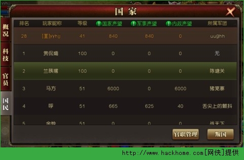千里走单骑手游官职攻略 国家官职说明图片3