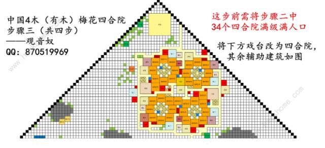 模拟帝国中国布局图 华夏前中后期布局攻略图片12